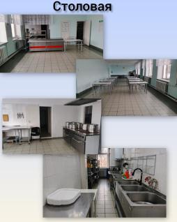 школьная столовая